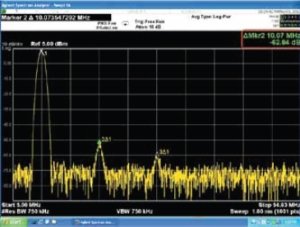 Agilent Technologies 33509B